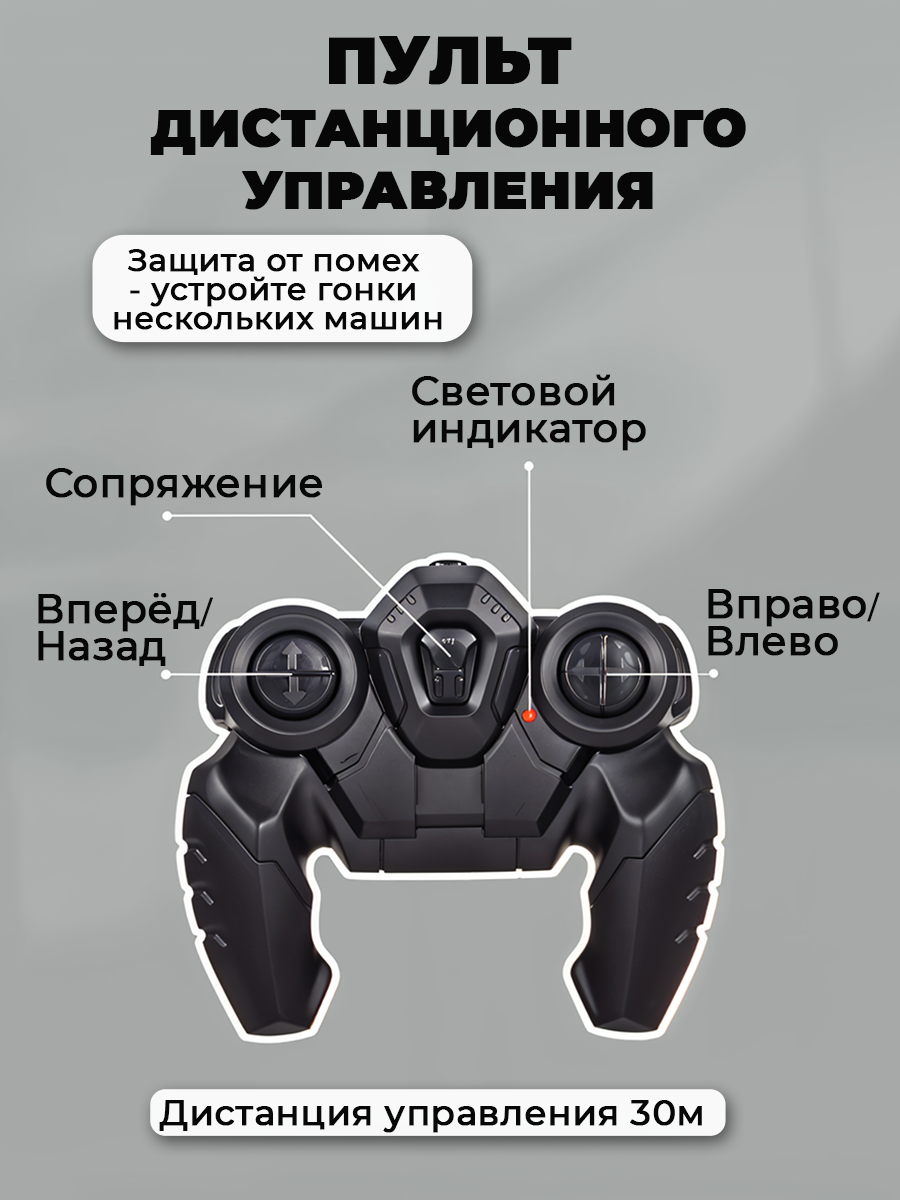 Инфографика на карточки товара в Ижевске, Воткинске, Чайковском, Сарапуле. Фото и видео для бизнеса, репортажная и свадебная съемка|Александр Кузнецов|Ижевск, Воткинск