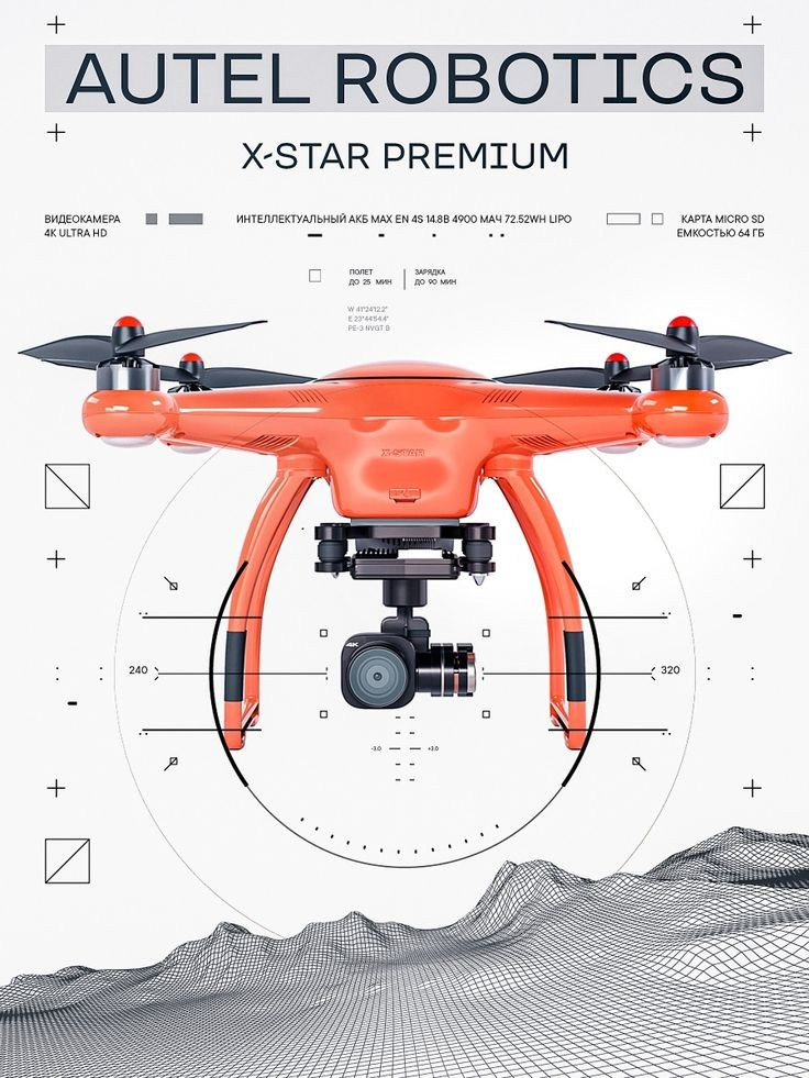 Услуги по созданию инфографики, карточек товаров и предметной ретуши для маркетплейсов