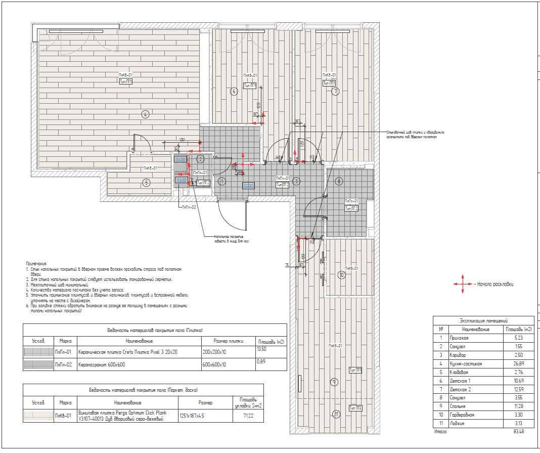 Дизайн-проект с визуализациями. Дизайнер интерьера Екатерина Маркова