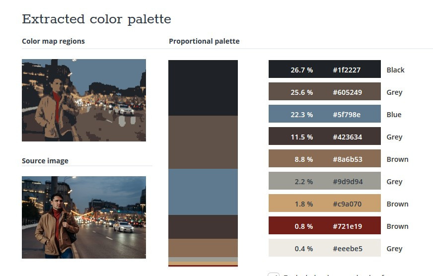 Бизнес фотосессия для мужчины в Москве