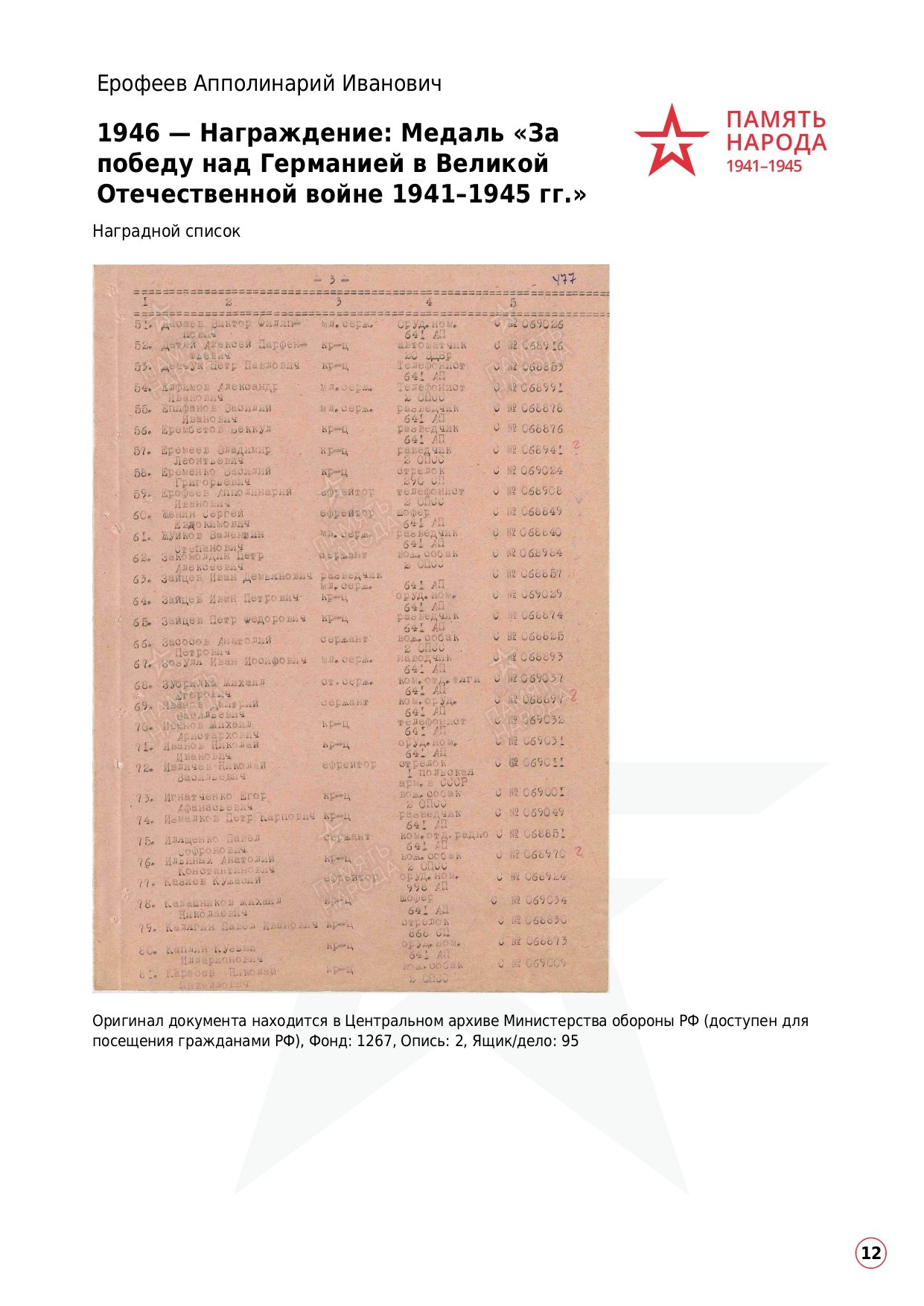 Ерофеев Апполинарий Иванович. НРОО КЦ "Собаковод"