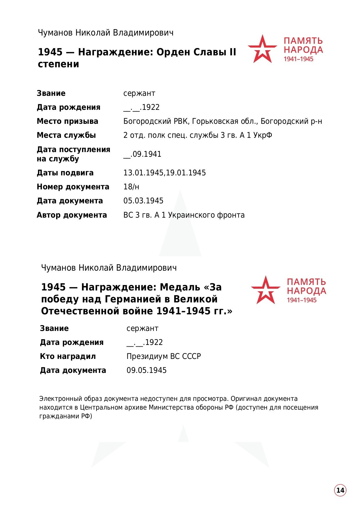 Чуманов Николай Владимирович. НРОО КЦ "Собаковод"