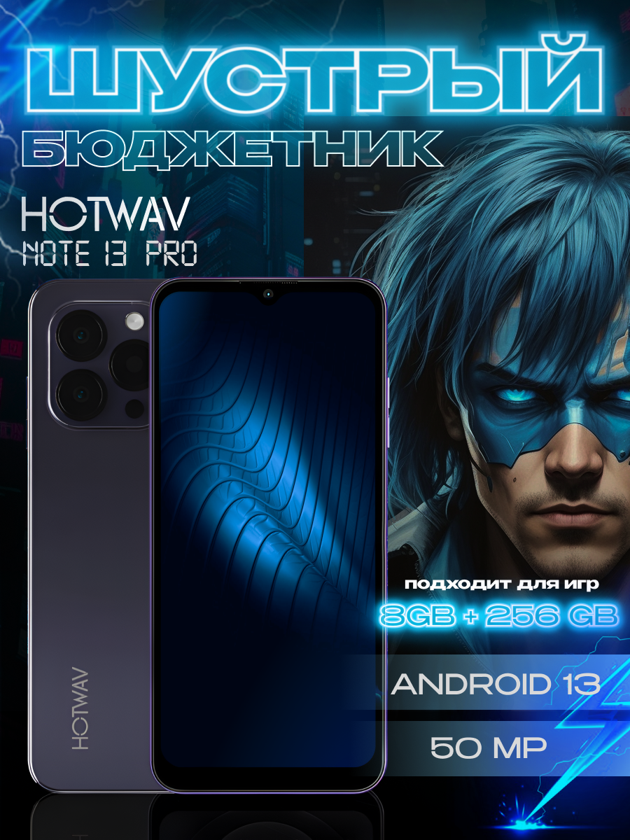 Карточки для Wildberries, OZON. Agov_Production