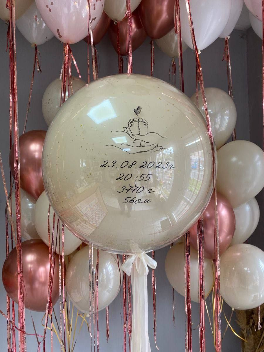 Prodavnica balona Novi Sad Prodavnica balona Beograd. Шары с гелием, фотозоны Нови Сад Белград. Balone i dekoracije od balona Novi Sad Beograd