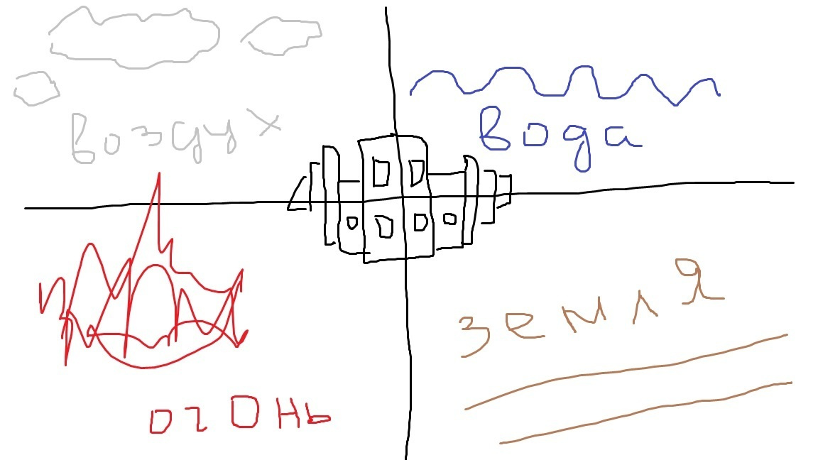 Курс Автобиография города. Екатерина Васильева художник, куратор и преподаватель