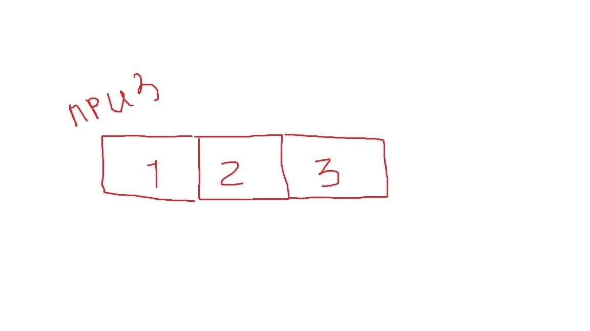 Лекция зарубежные фотоконкурсы. Екатерина Васильева художник, куратор и преподаватель