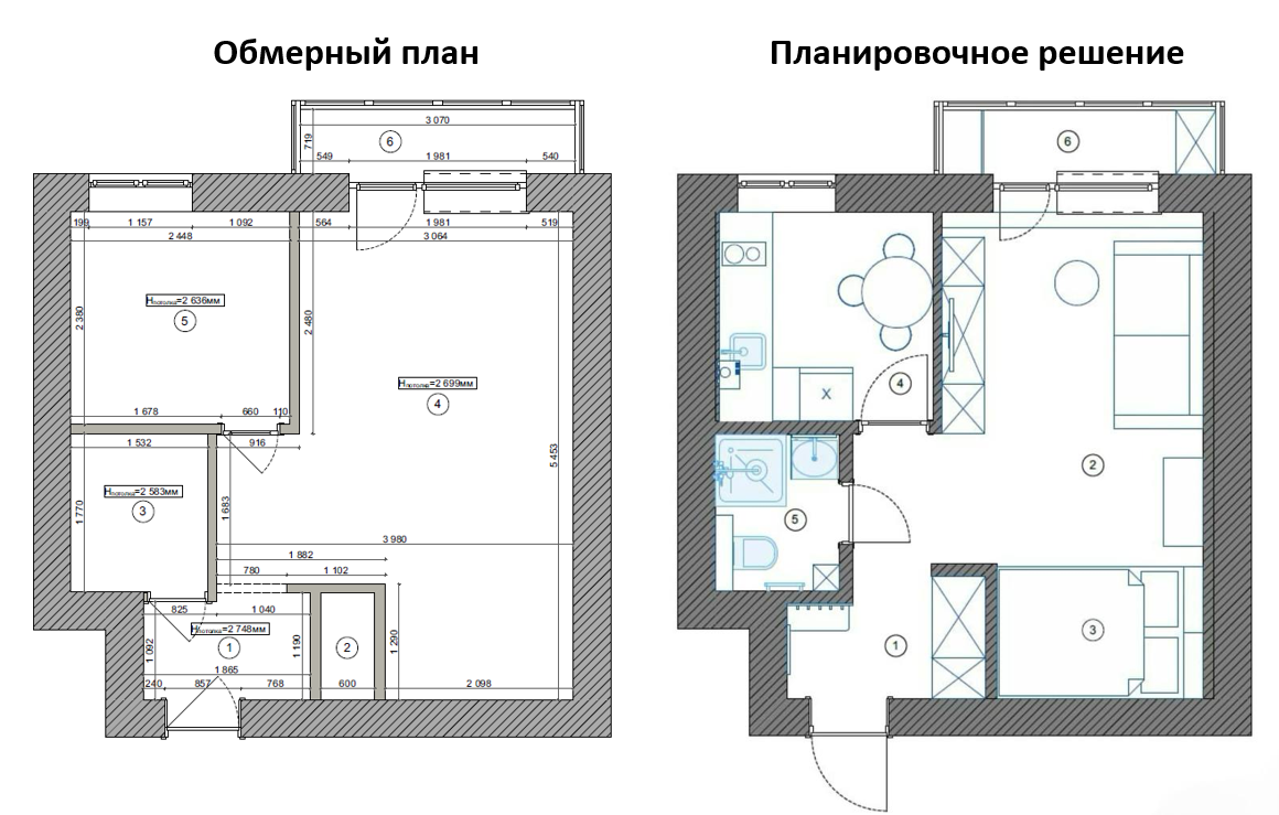 Дизайнер интерьеров Ростов-на-Дону Кристина Карпенко