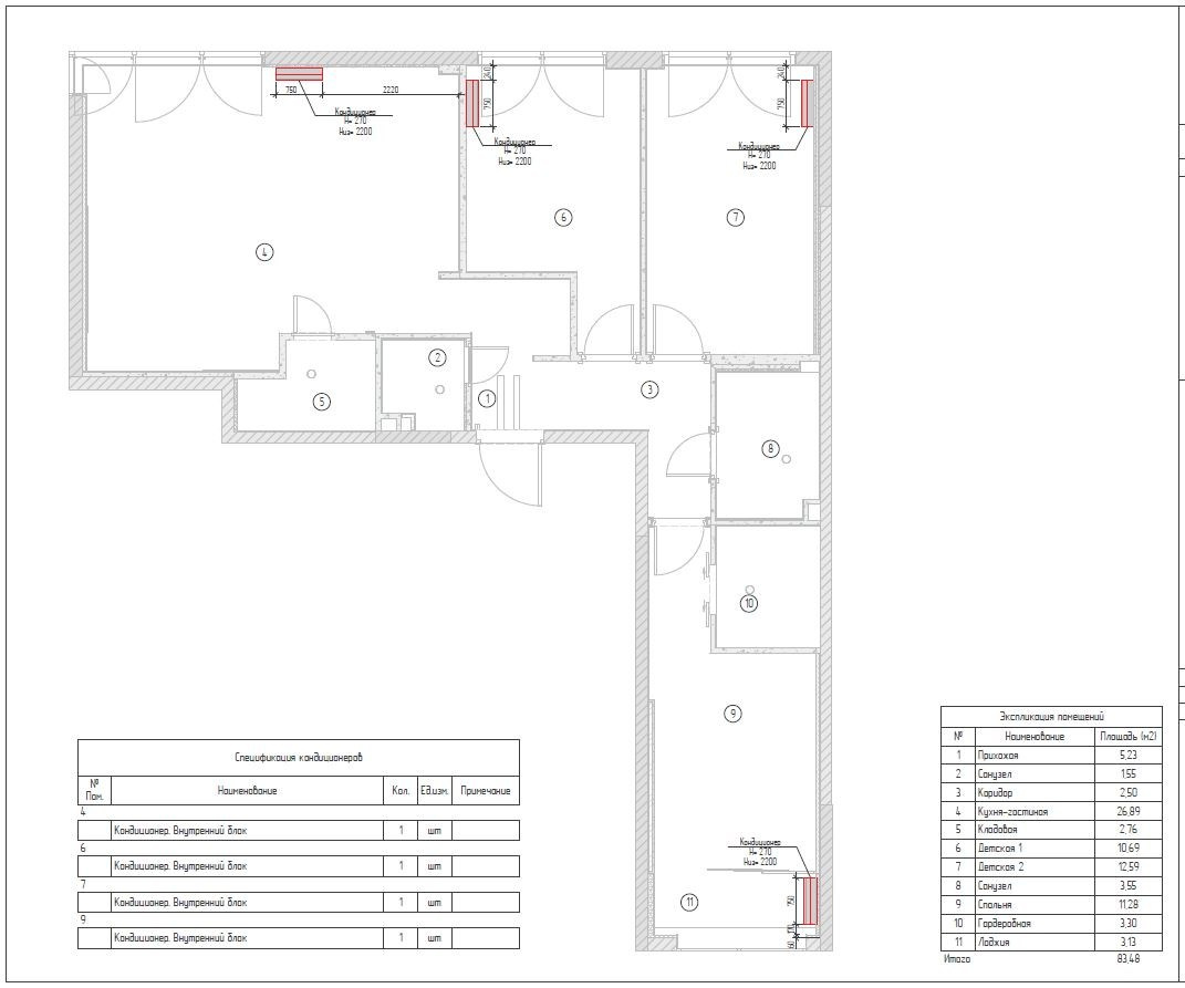 Дизайн-проект с визуализациями. Дизайнер интерьера Екатерина Маркова