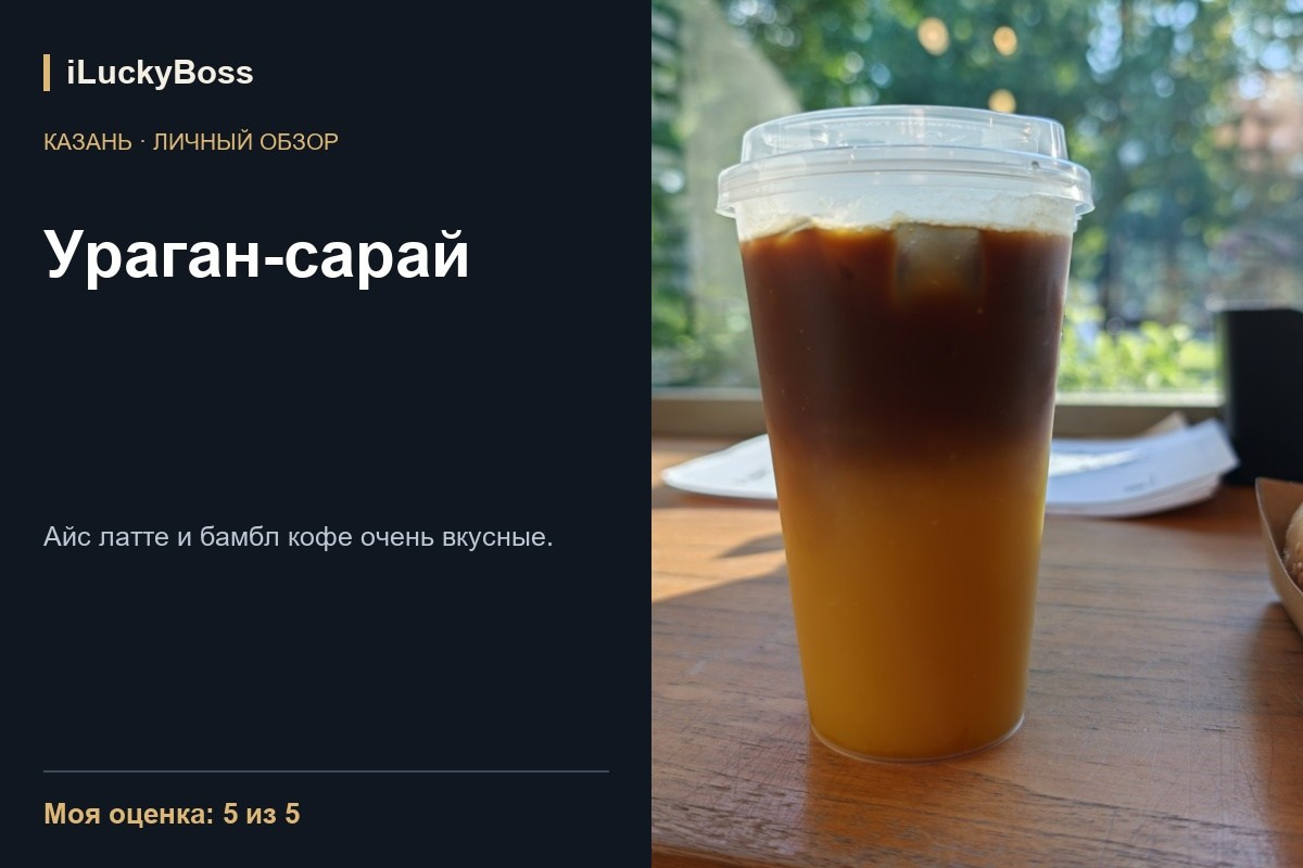 Отзывы о ресторанах и кафе Казани и других городов | iLuckyBoss