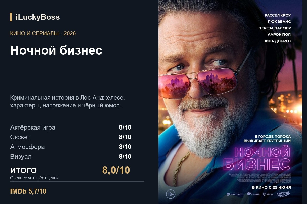 Отзывы на фильмы и сериалы с оценками | iLuckyBoss