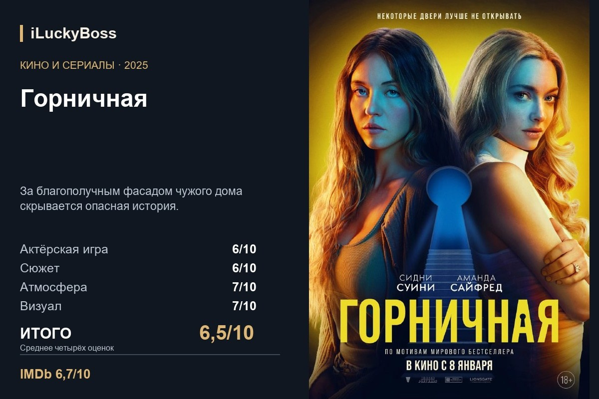 На цепи. ILuckyBoss рекомендует — обзоры кафе и ресторанов Казани, фильмов, сериалов и техники