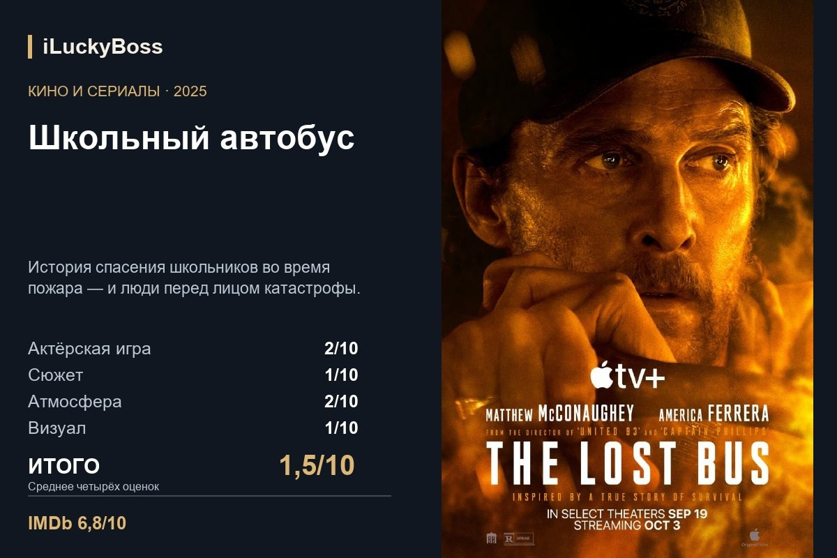 На цепи. ILuckyBoss рекомендует — обзоры кафе и ресторанов Казани, фильмов, сериалов и техники