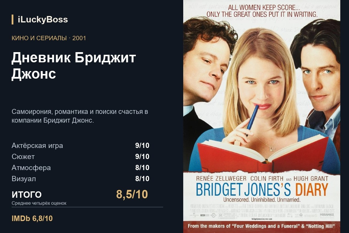 На цепи. ILuckyBoss рекомендует — обзоры кафе и ресторанов Казани, фильмов, сериалов и техники