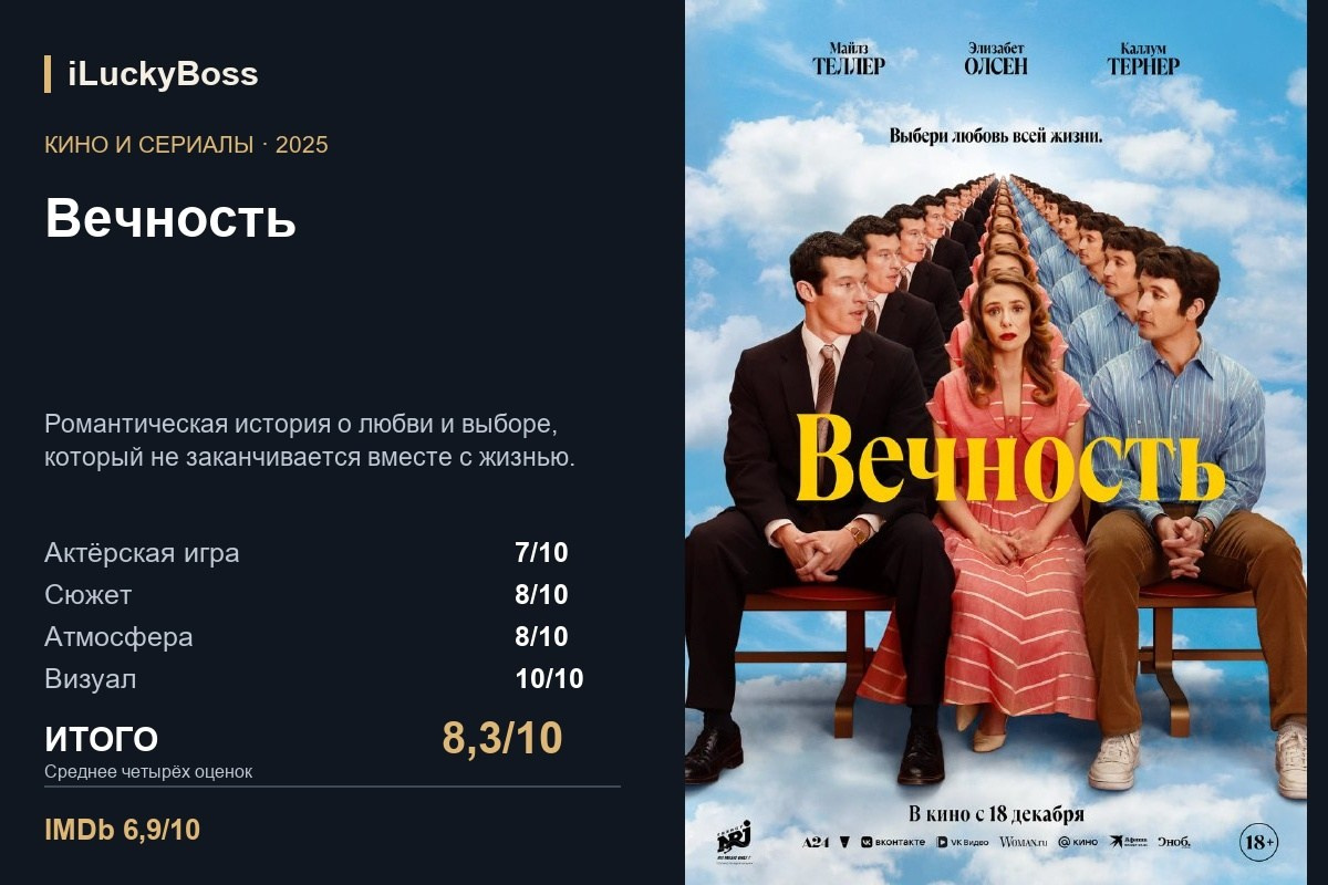 На цепи. ILuckyBoss рекомендует — обзоры кафе и ресторанов Казани, фильмов, сериалов и техники