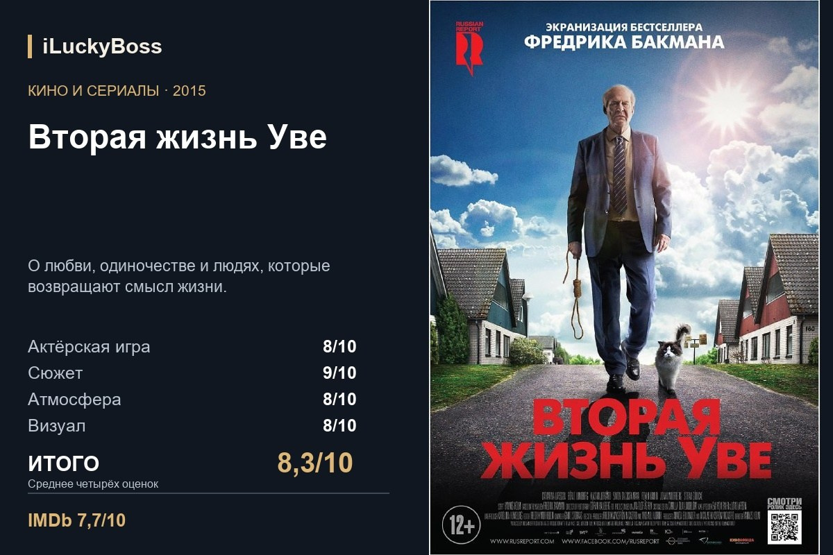 Отзывы на фильмы и сериалы с оценками | iLuckyBoss