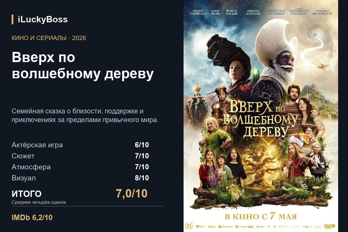Хокум. ILuckyBoss рекомендует — обзоры кафе и ресторанов Казани, фильмов, сериалов и техники