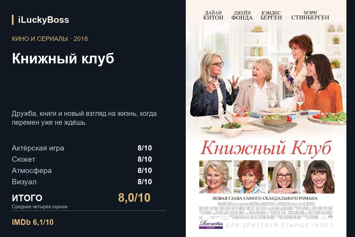 На цепи. ILuckyBoss рекомендует — обзоры кафе и ресторанов Казани, фильмов, сериалов и техники