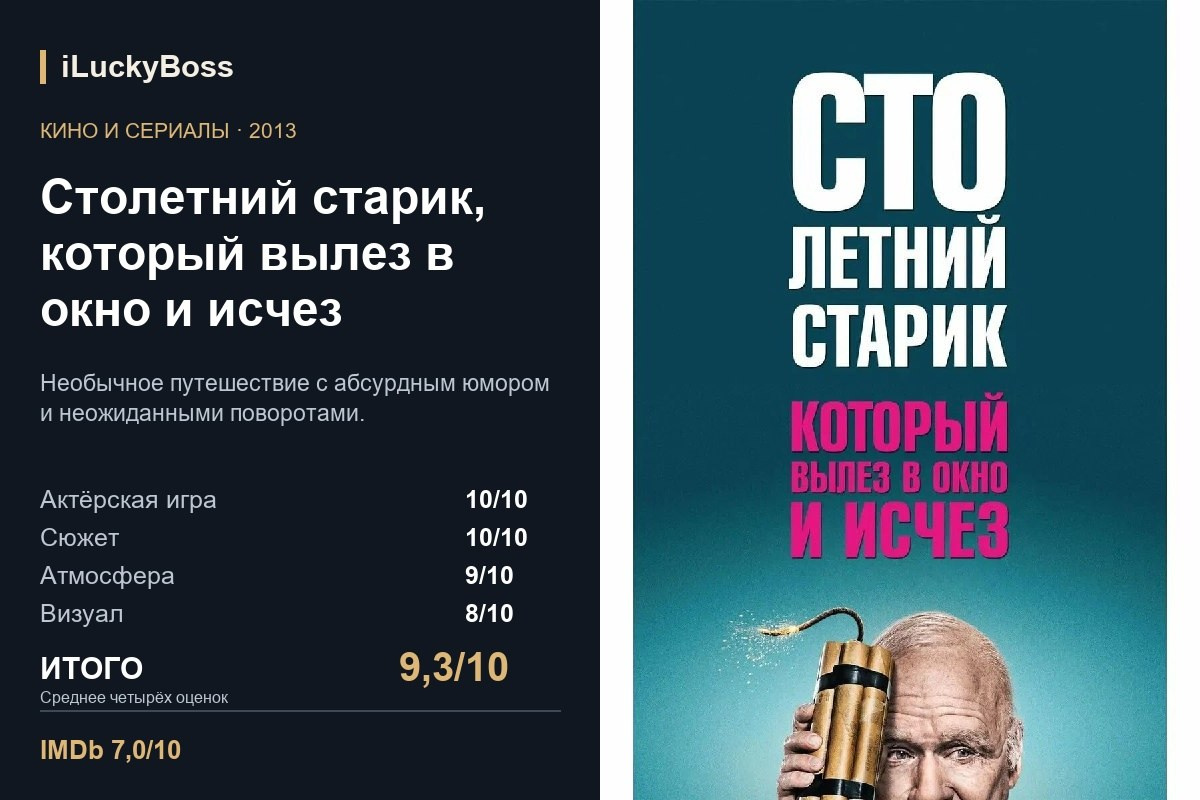 Отзывы на фильмы и сериалы с оценками | iLuckyBoss