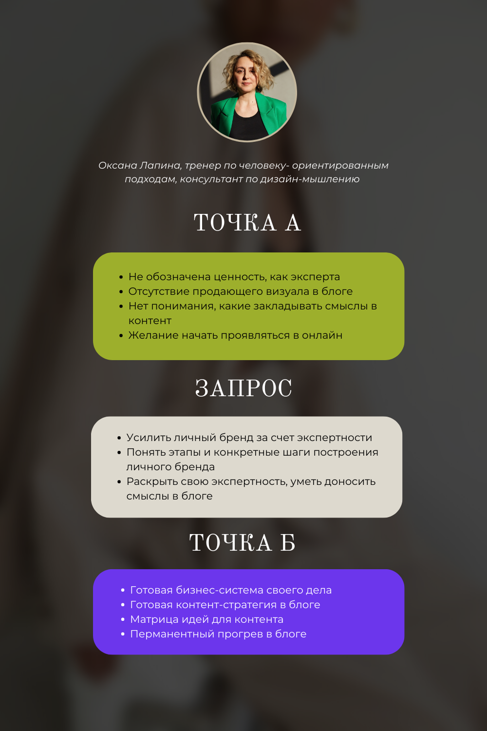 Консультация по личному бренду для эксперта