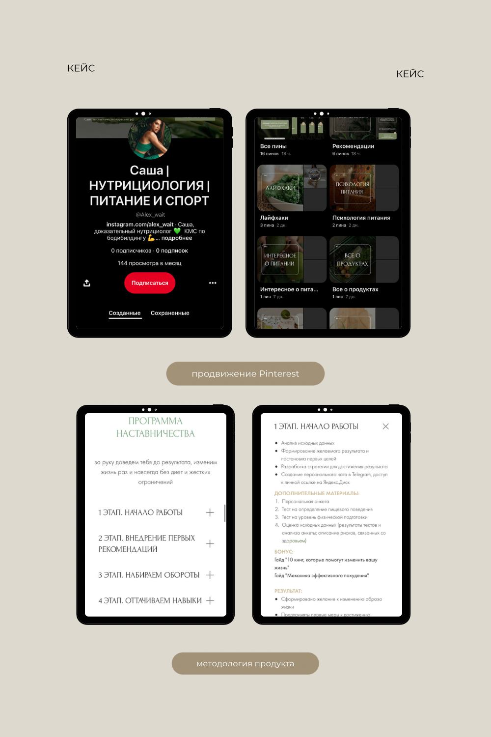 Кейс: построение личного бренда эксперта с ростом дохода