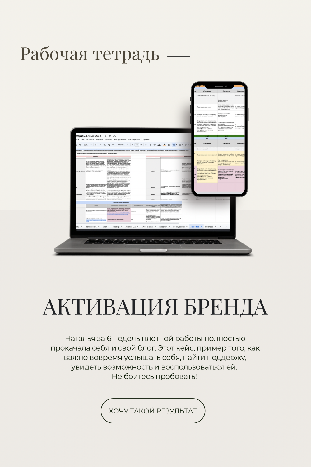 Разборы проектов участников программы по личному бренду
