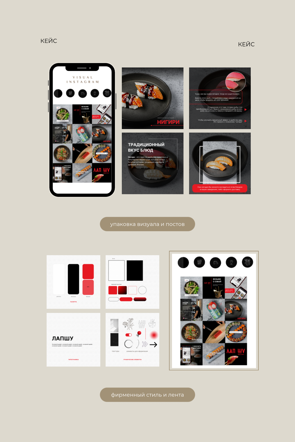 Рабочие тетради и инструкции для построения бренда