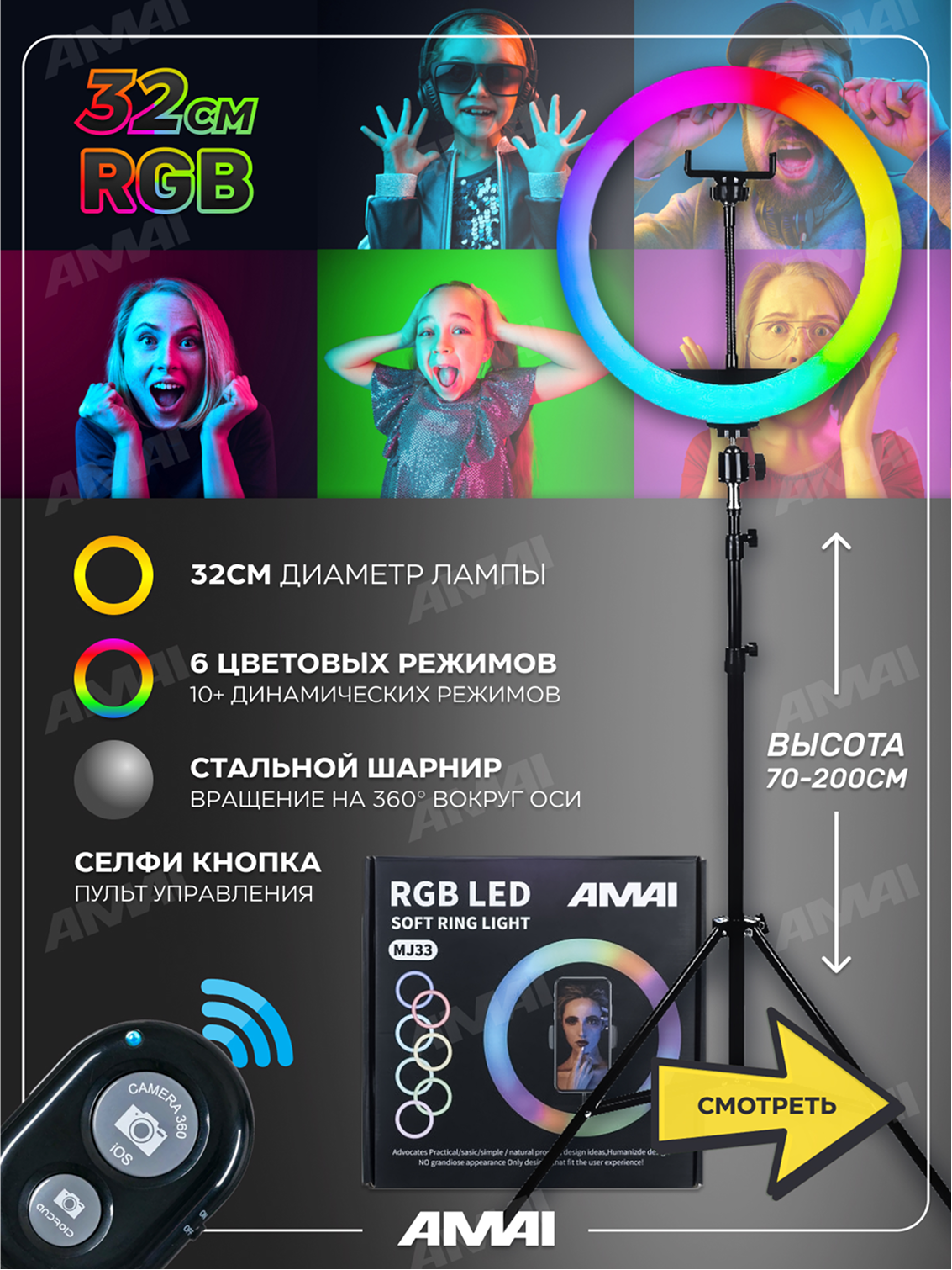 Инфографика, которая работает. Продающие карточки товаров для Wildberries и Ozon