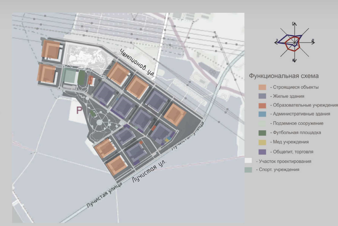 Диплом. SPace F/A