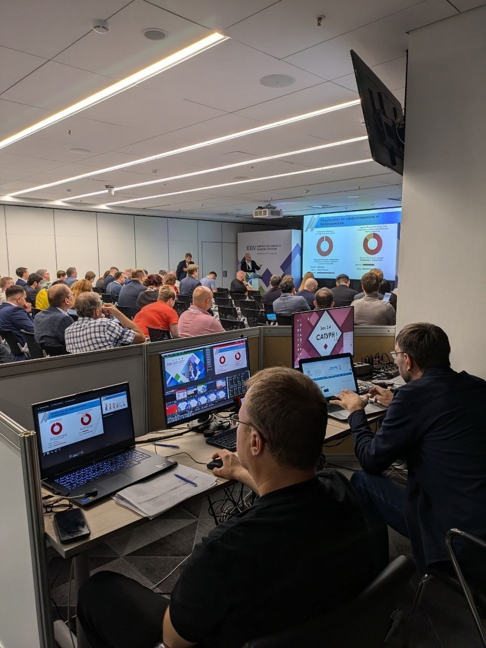 XXIV Конгресс Российского общества урологов. Video Crew