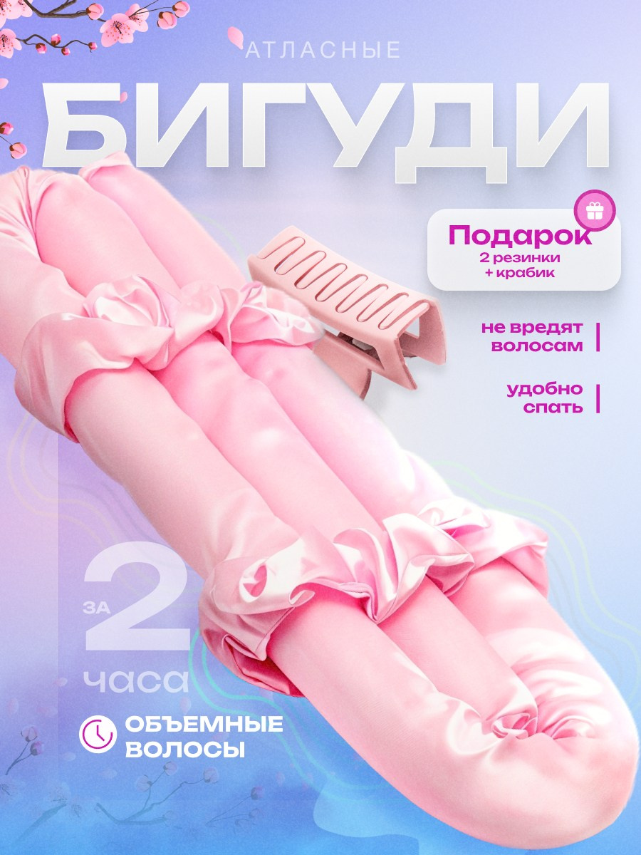 Карточки для Wildberries, OZON. Agov_Production