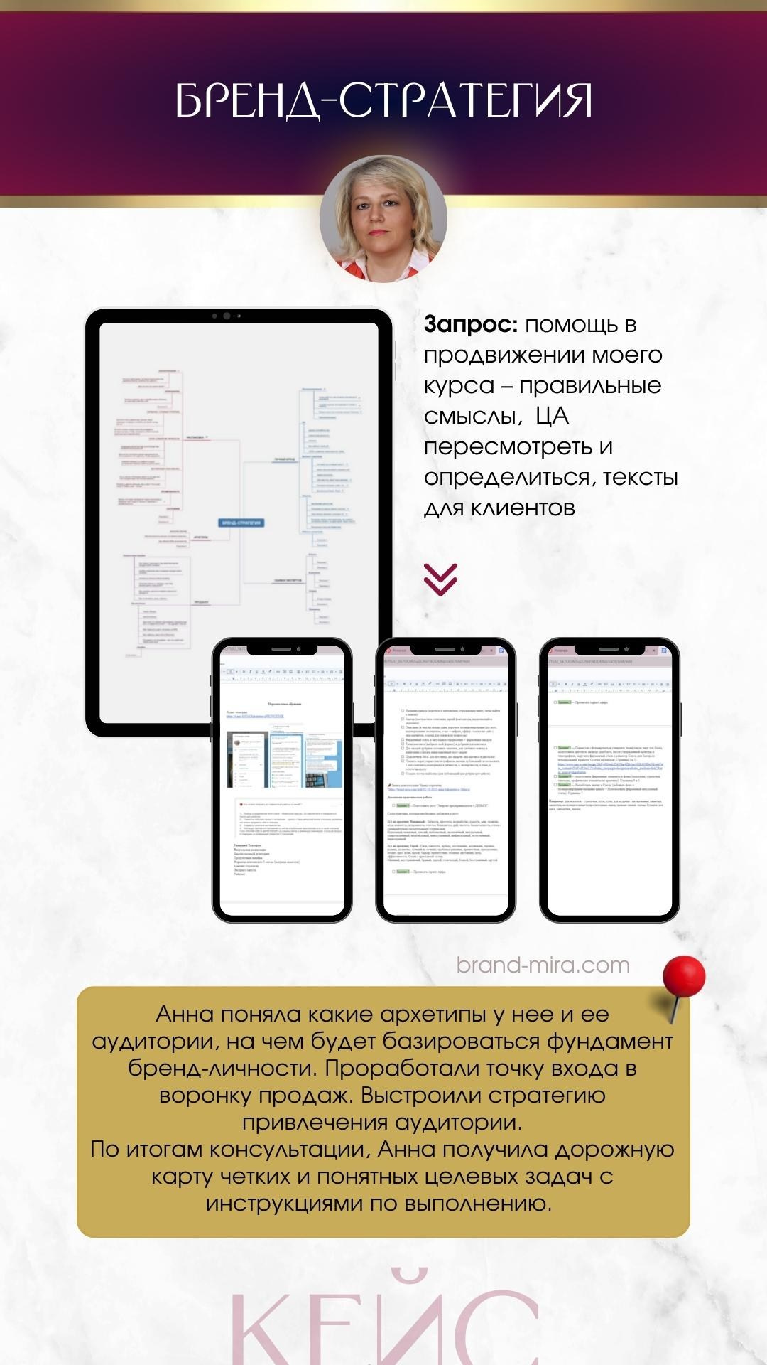 Консультация по личному бренду. Светлана Мира | БРЕНД | АРХЕТИПЫ