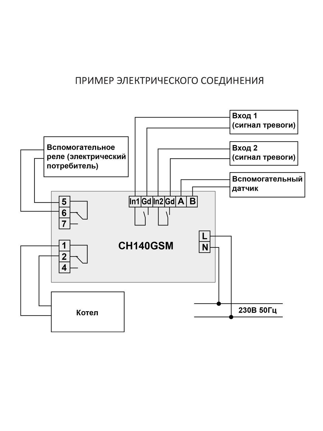 Карточки для Маркет-плейсов. Shmeleva.ph Фотограф Волгоград и Волжский — Анна Шмелева
