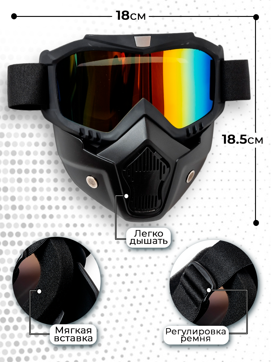 Инфографика на карточки товара в Ижевске, Воткинске, Чайковском, Сарапуле. Фото и видео для бизнеса, репортажная и свадебная съемка|Александр Кузнецов|Ижевск, Воткинск