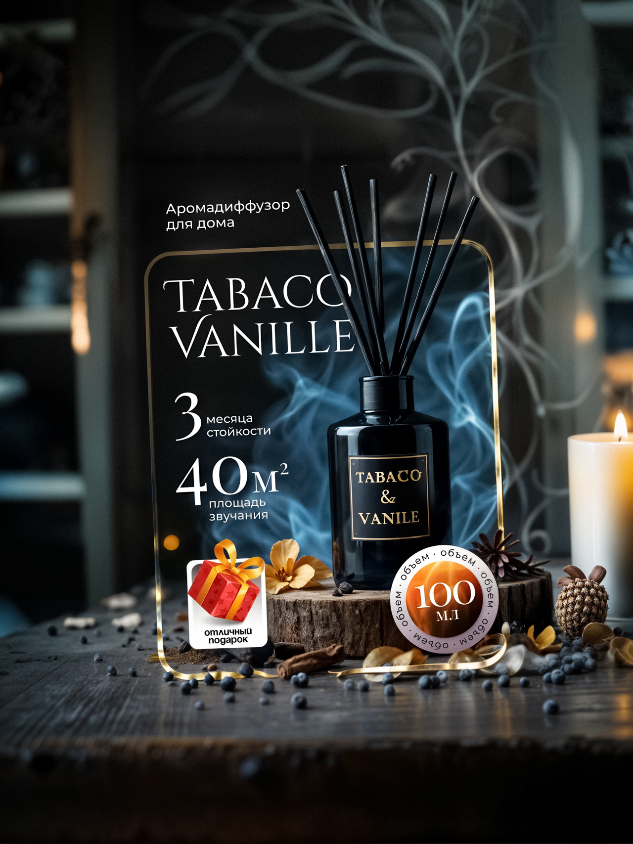 Инфографика, которая работает. Продающие карточки товаров для Wildberries и Ozon