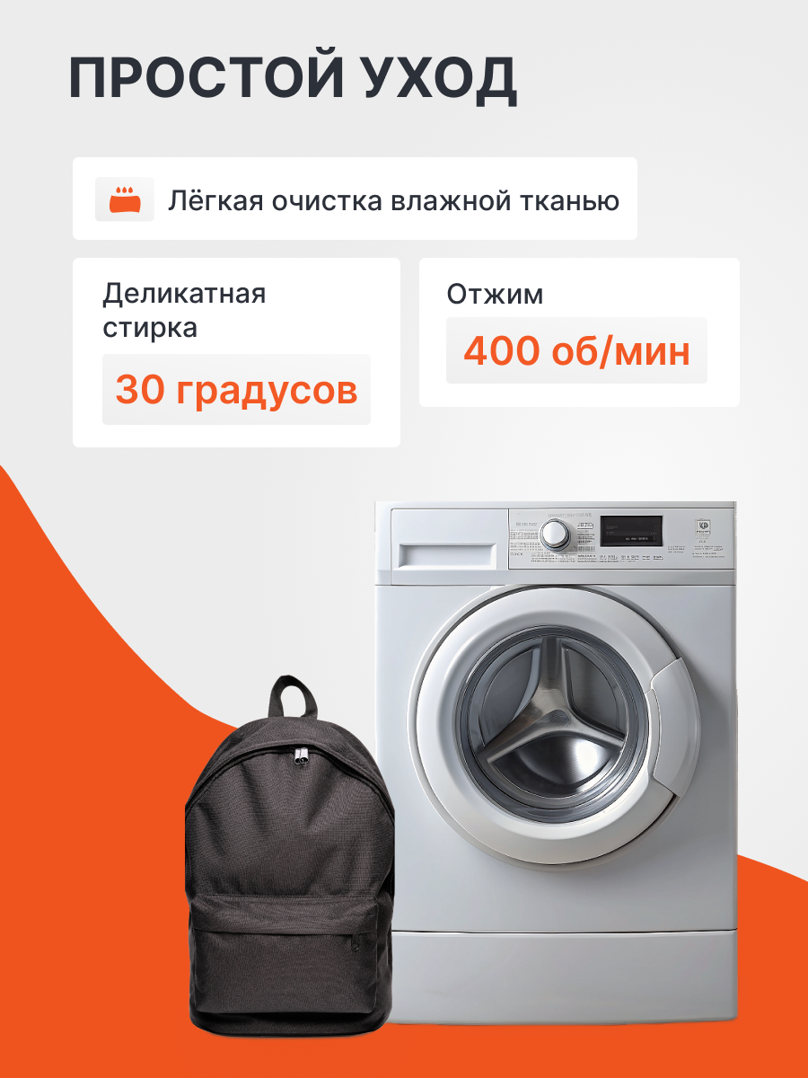 Карточка • Рюкзак. Дизайн для маркетплейсов • Наталья Верютина