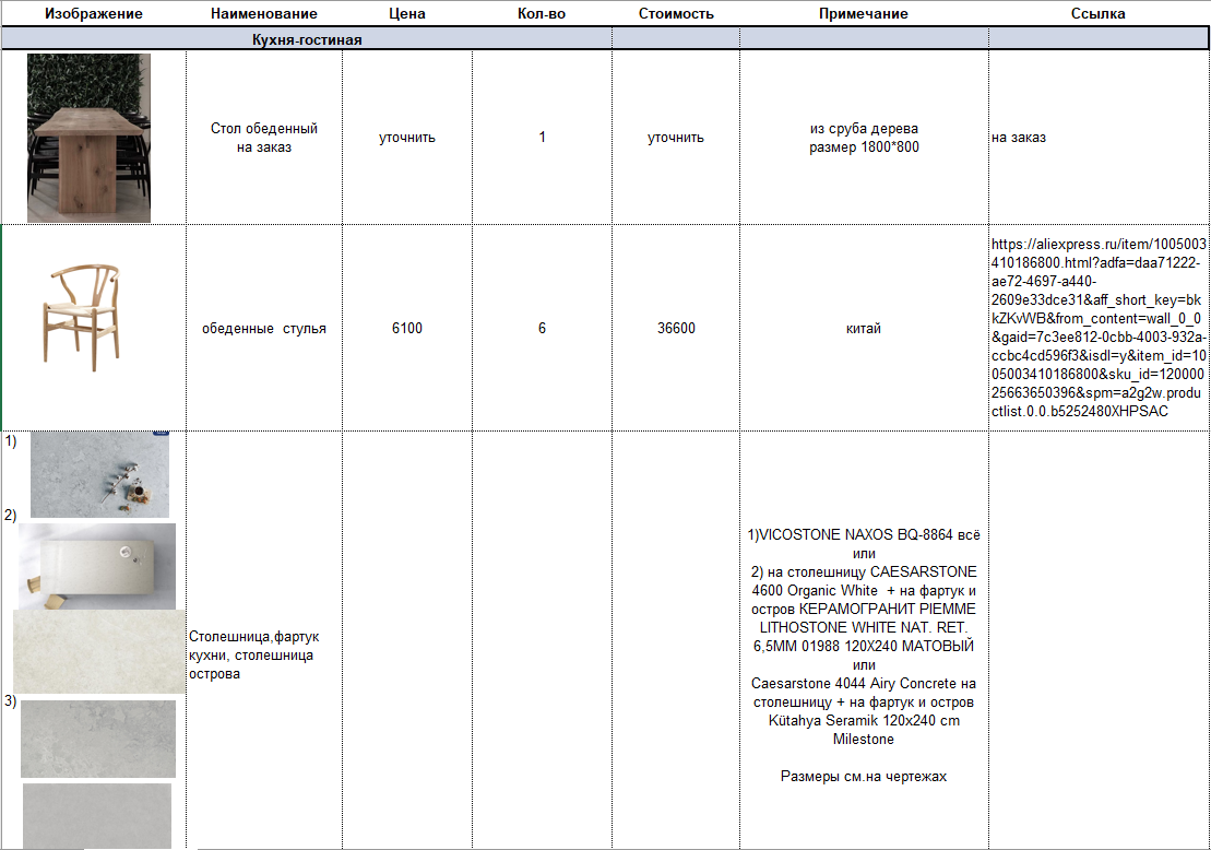 Дизайн интерьера в Крыму