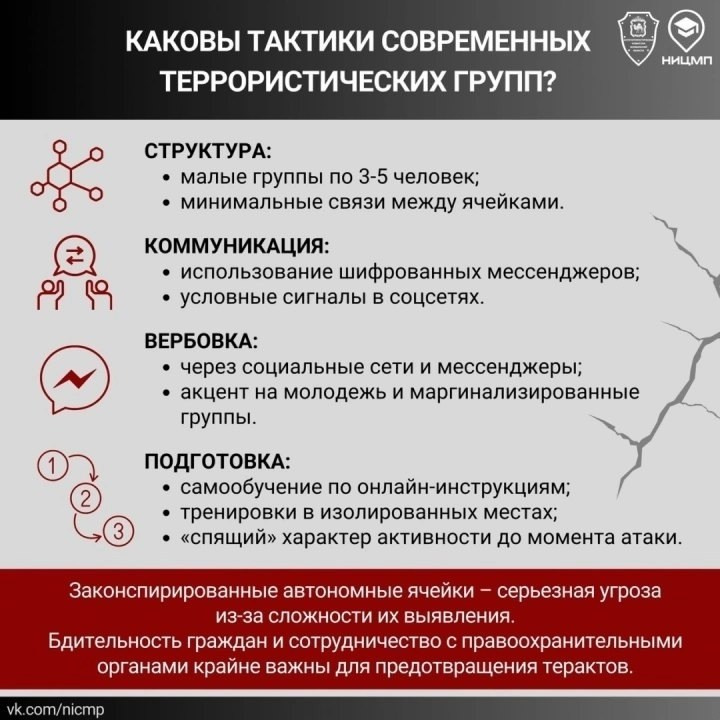 Предупреждён — значит вооружён. Дворец Культуры г. Заволжья