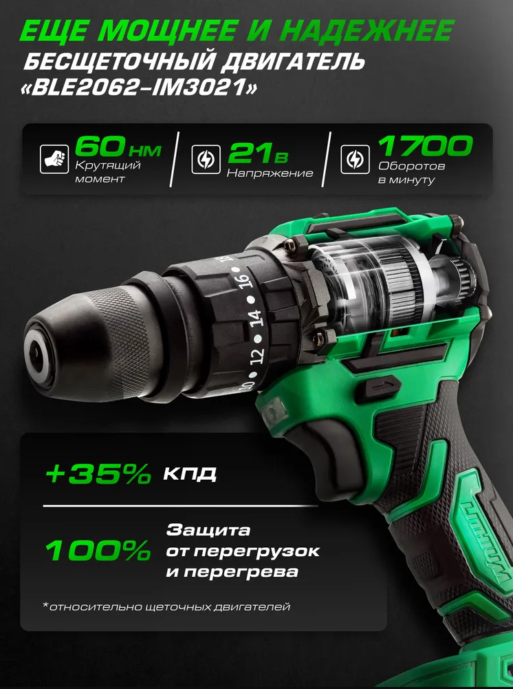 Предметный фотограф: Фотограф для маркетплейсов. Предметный фотограф Киров. Съемка для маркетплейсов