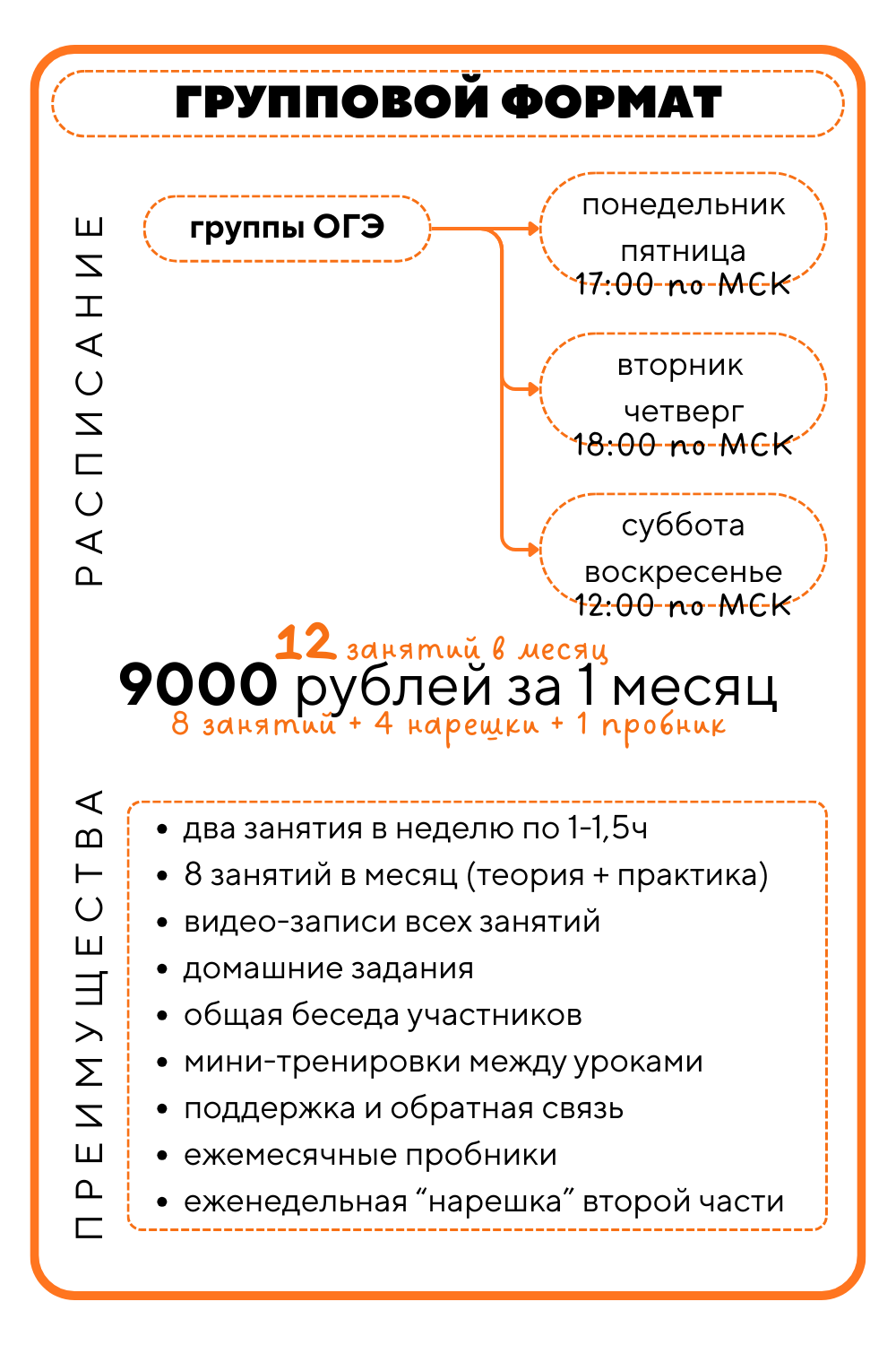 Анна Шахтарина Репетитор по математике