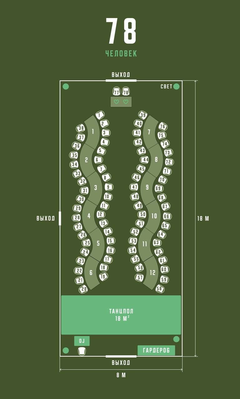 Банкетный зал сиреневая аллея СПБ/Петербурге