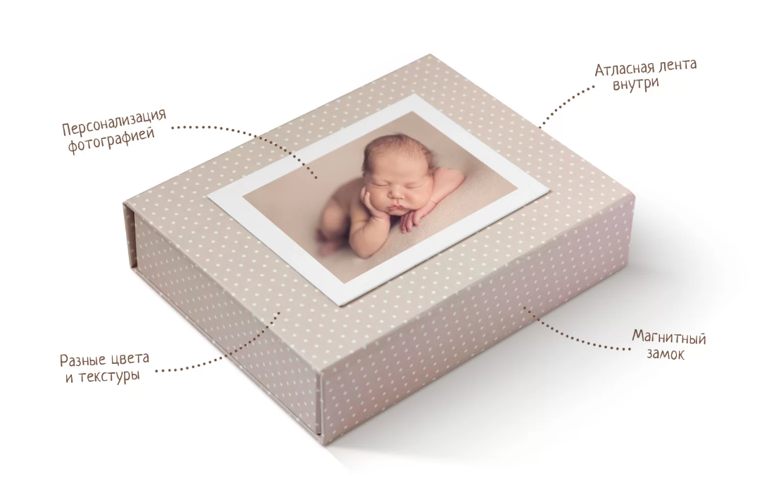 ФОТОКНИГИ. BABY ZOOM фотостудия в Казани