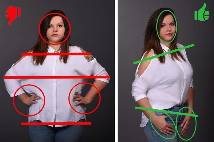 асиметрия, позы