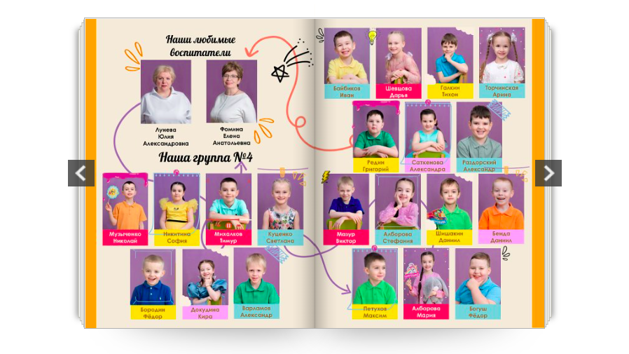 Школьная съемка. Свадебный фотограф в Москве и Московской области Елена Четоркина