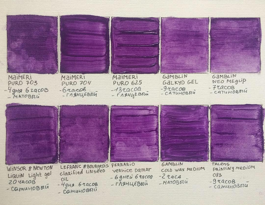 Medium. Artist Maria Ansh