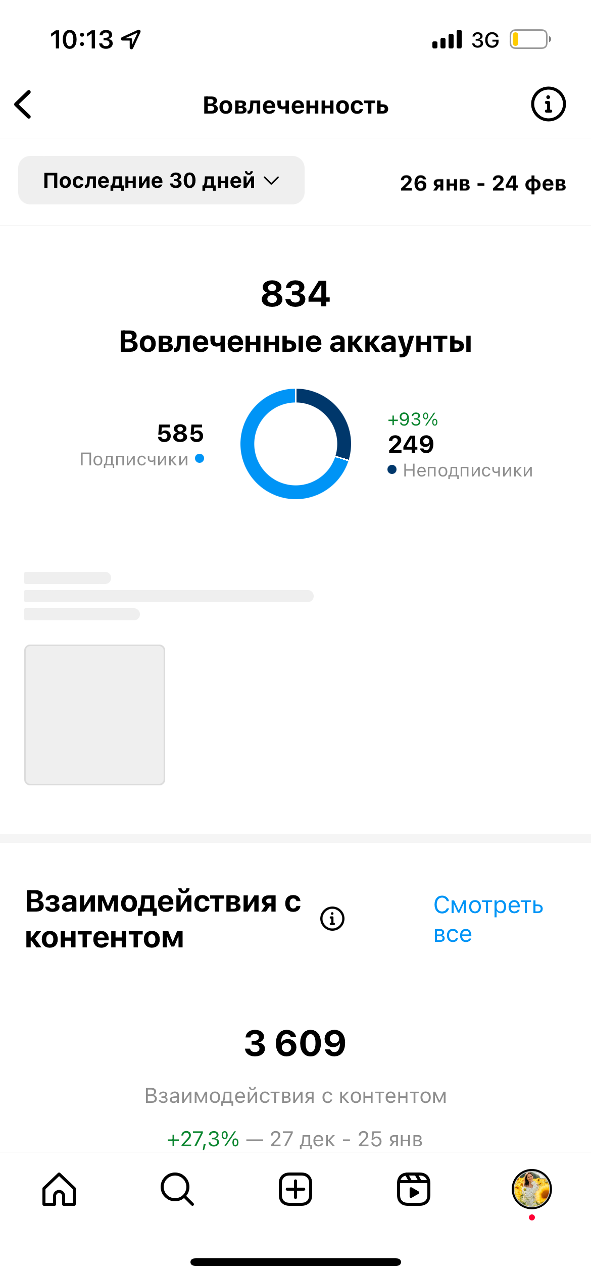 Instagram blog of Ekaterina Kurlovich. Главная