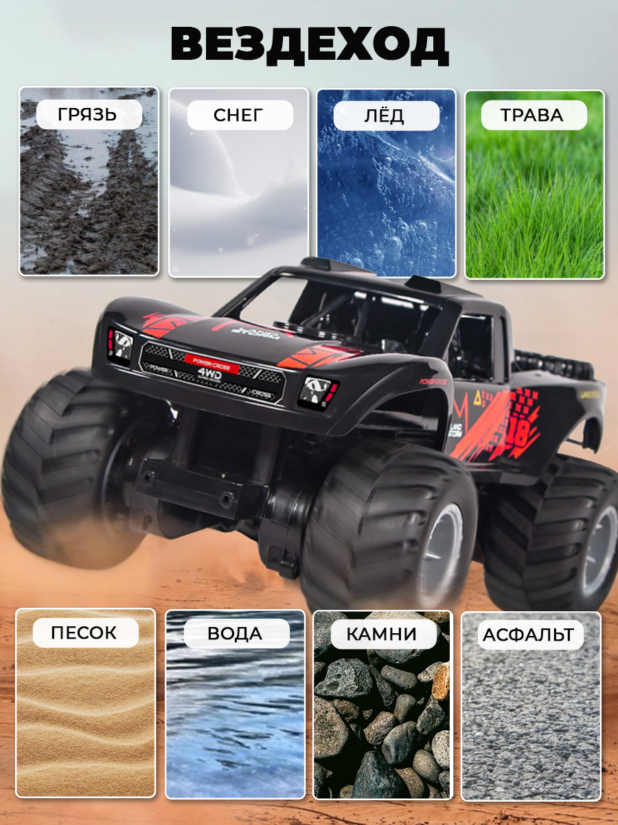 Инфографика на карточки товара в Ижевске, Воткинске, Чайковском, Сарапуле. Фото и видео для бизнеса, репортажная и свадебная съемка|Александр Кузнецов|Ижевск, Воткинск