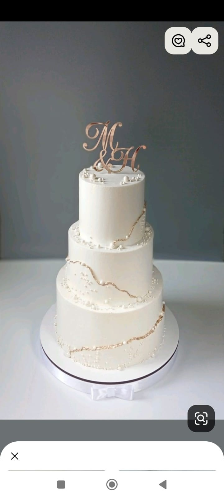 Кондитер Чумичева. Подрядчики и друзья сети свадебных площадок House for wedding