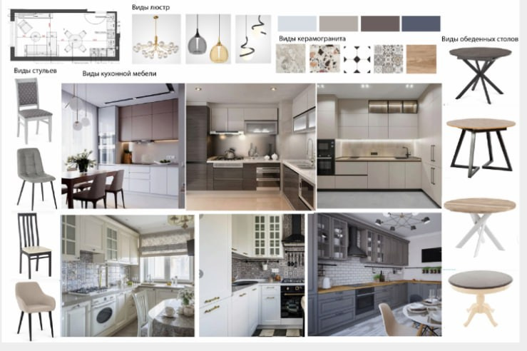 ДИЗАЙН ИНТЕРЬЕРА. Снять квартиру посуточно/Упаковка/Управление/Дизайнер недвижимости — Добро пожаловать В ГОСТИ!