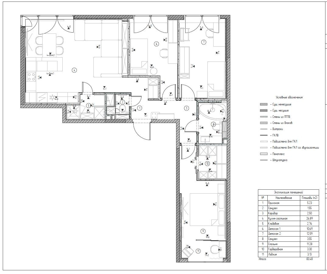 Дизайн-проект с визуализациями. Дизайнер интерьера Екатерина Маркова