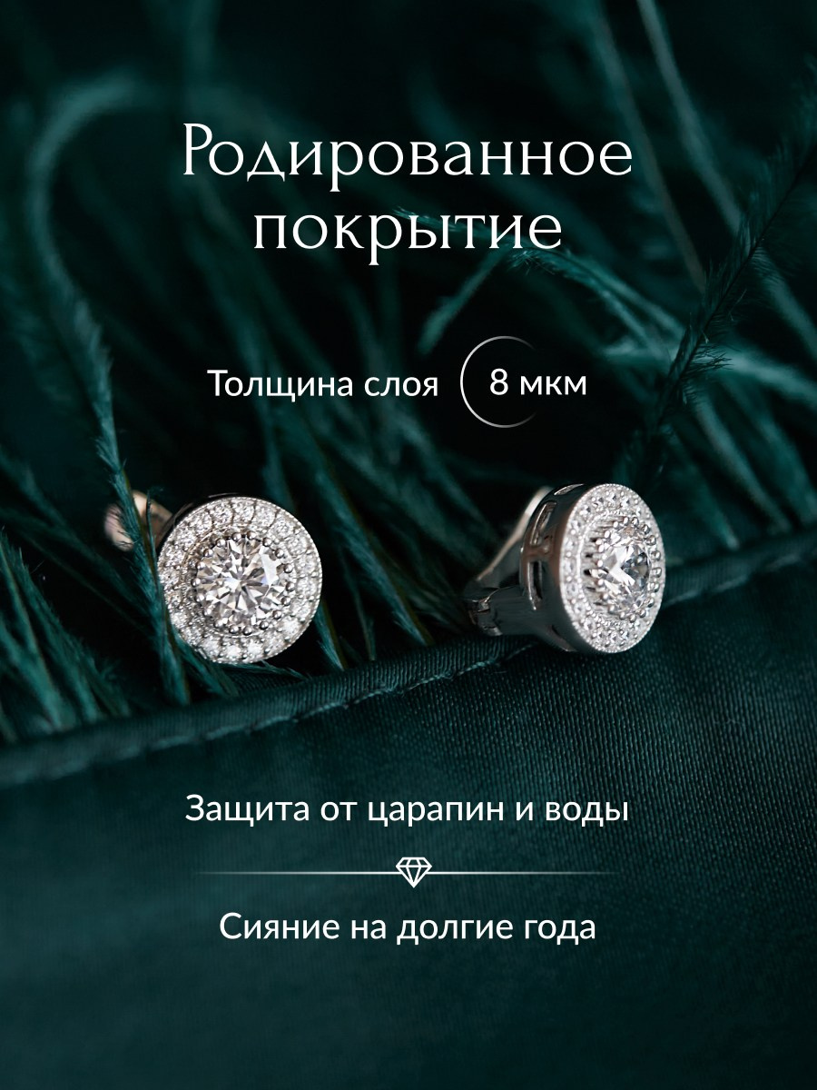 Карточка • Серьги из серебра. Дизайн для маркетплейсов • Наталья Верютина